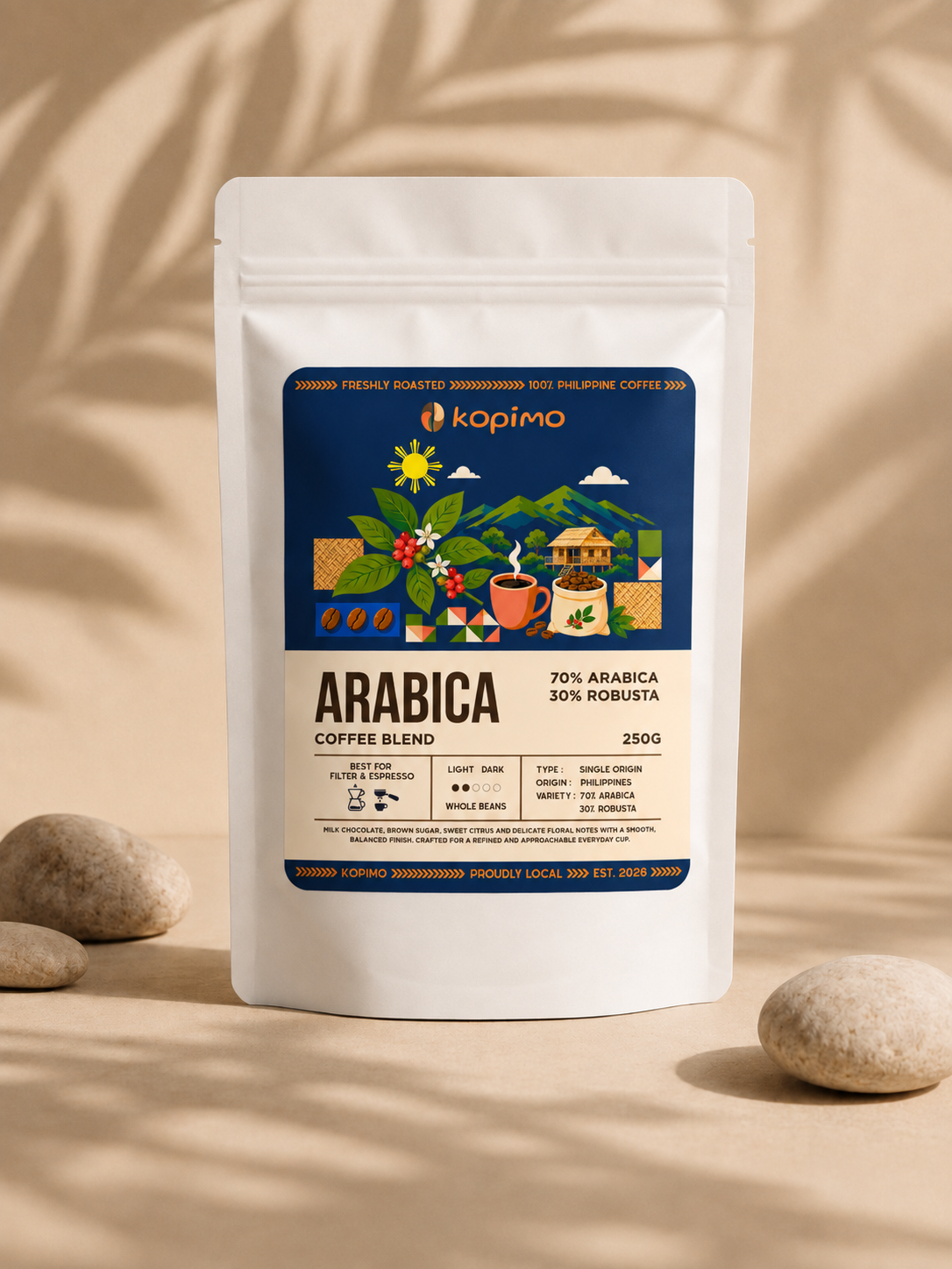 Kopimo Arabica House Blend