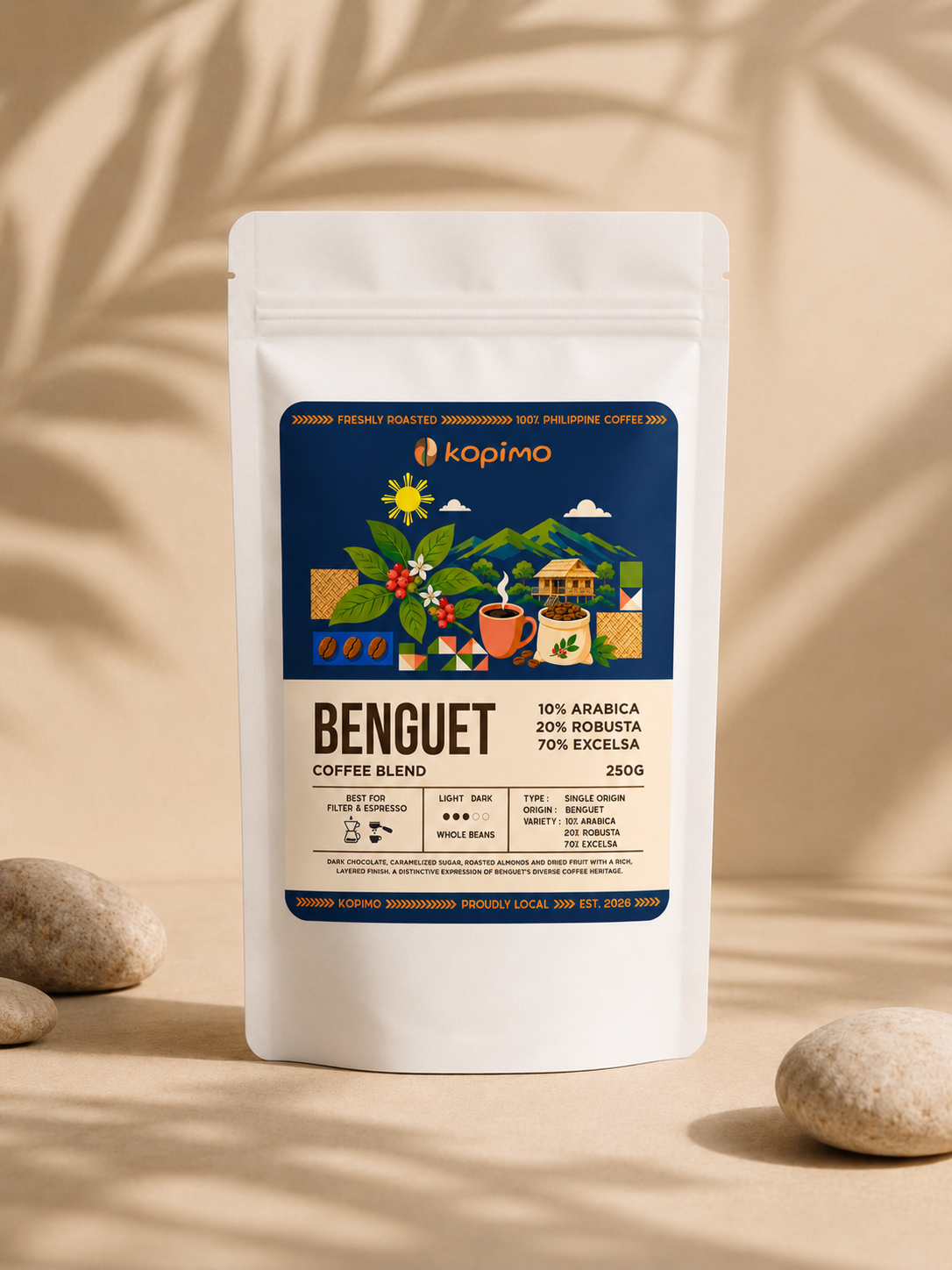 Kopimo Benguet House Blend