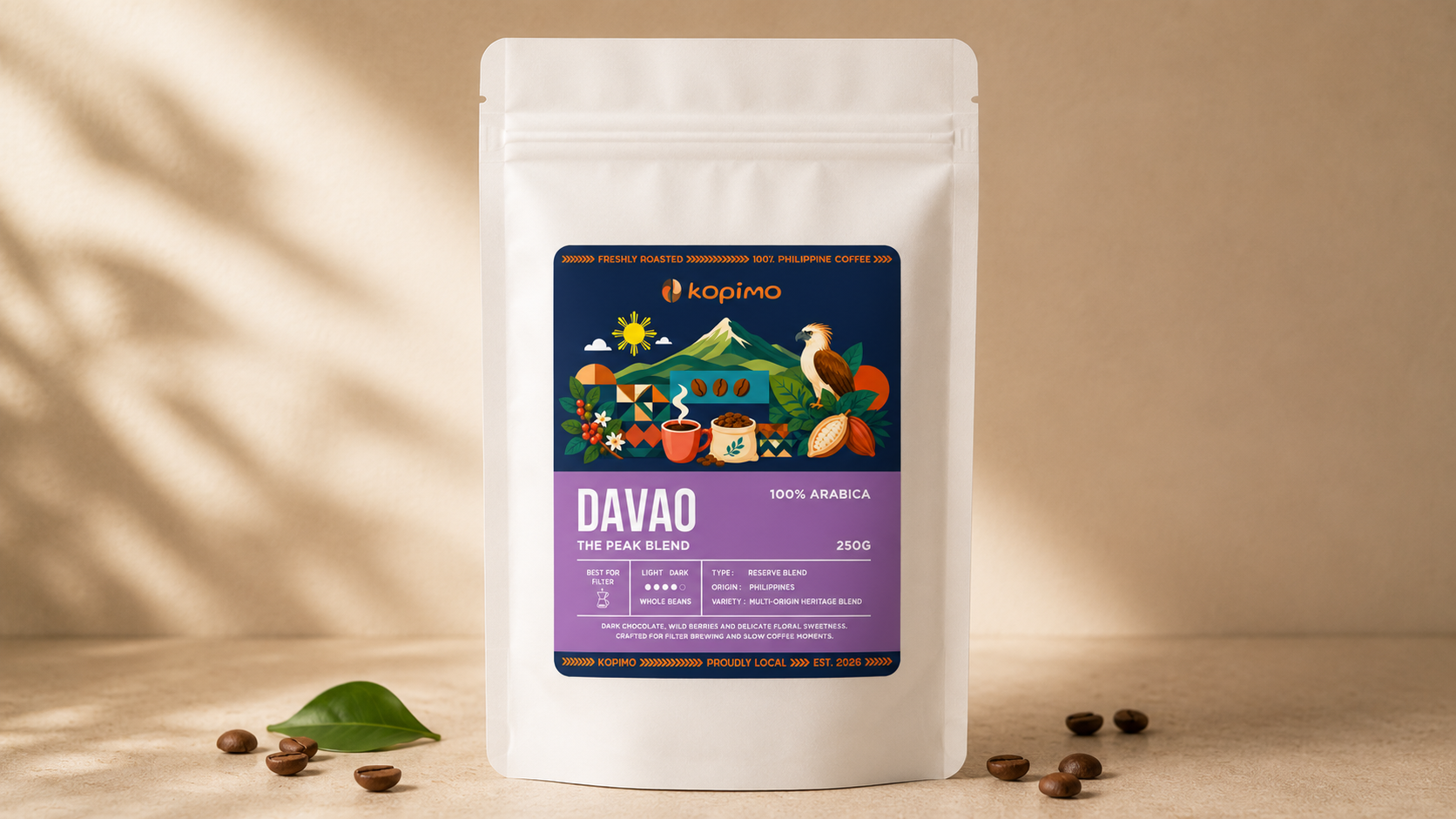 Kopimo Davao — The Peak Blend