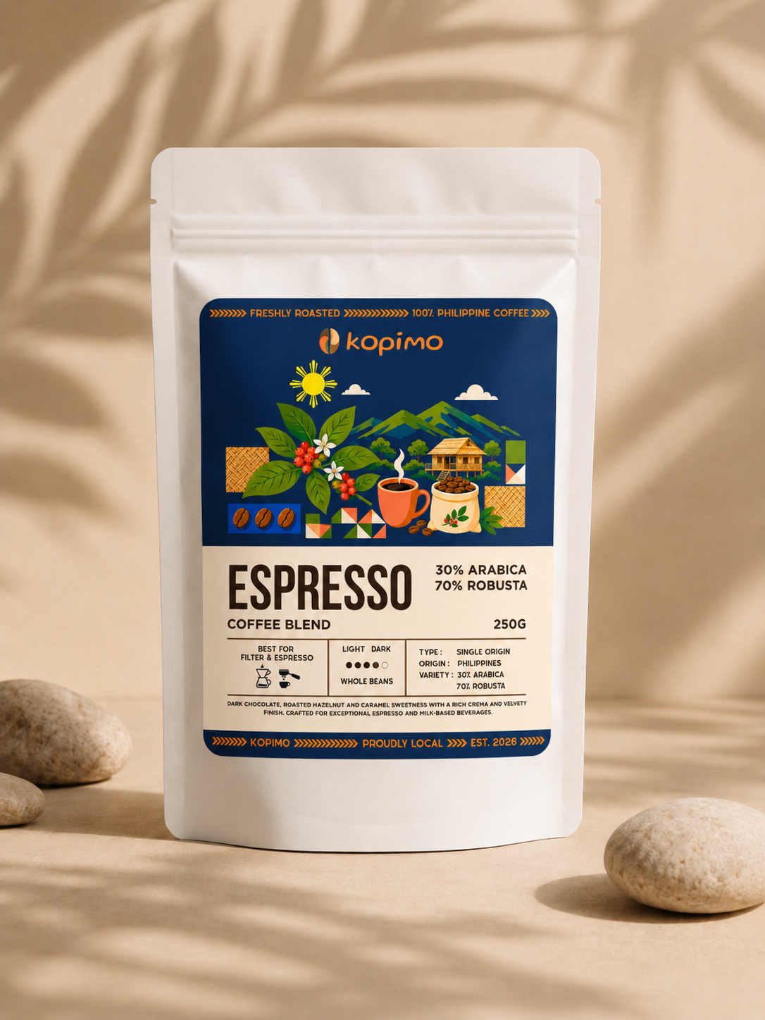 Kopimo Espresso House Blend