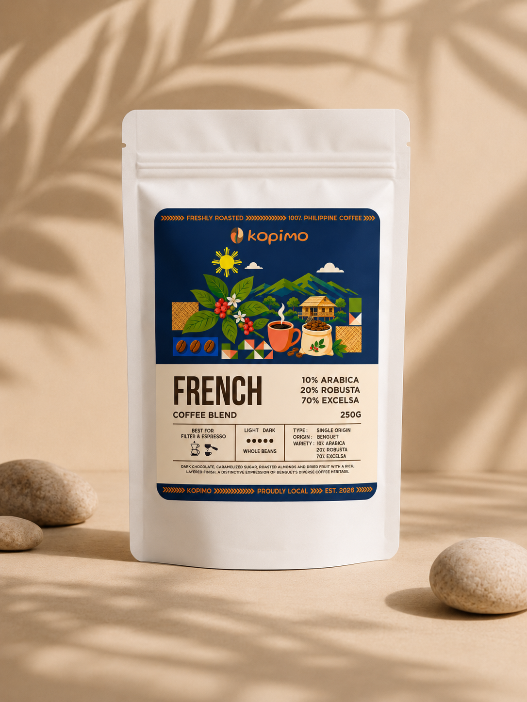 Kopimo French House Blend
